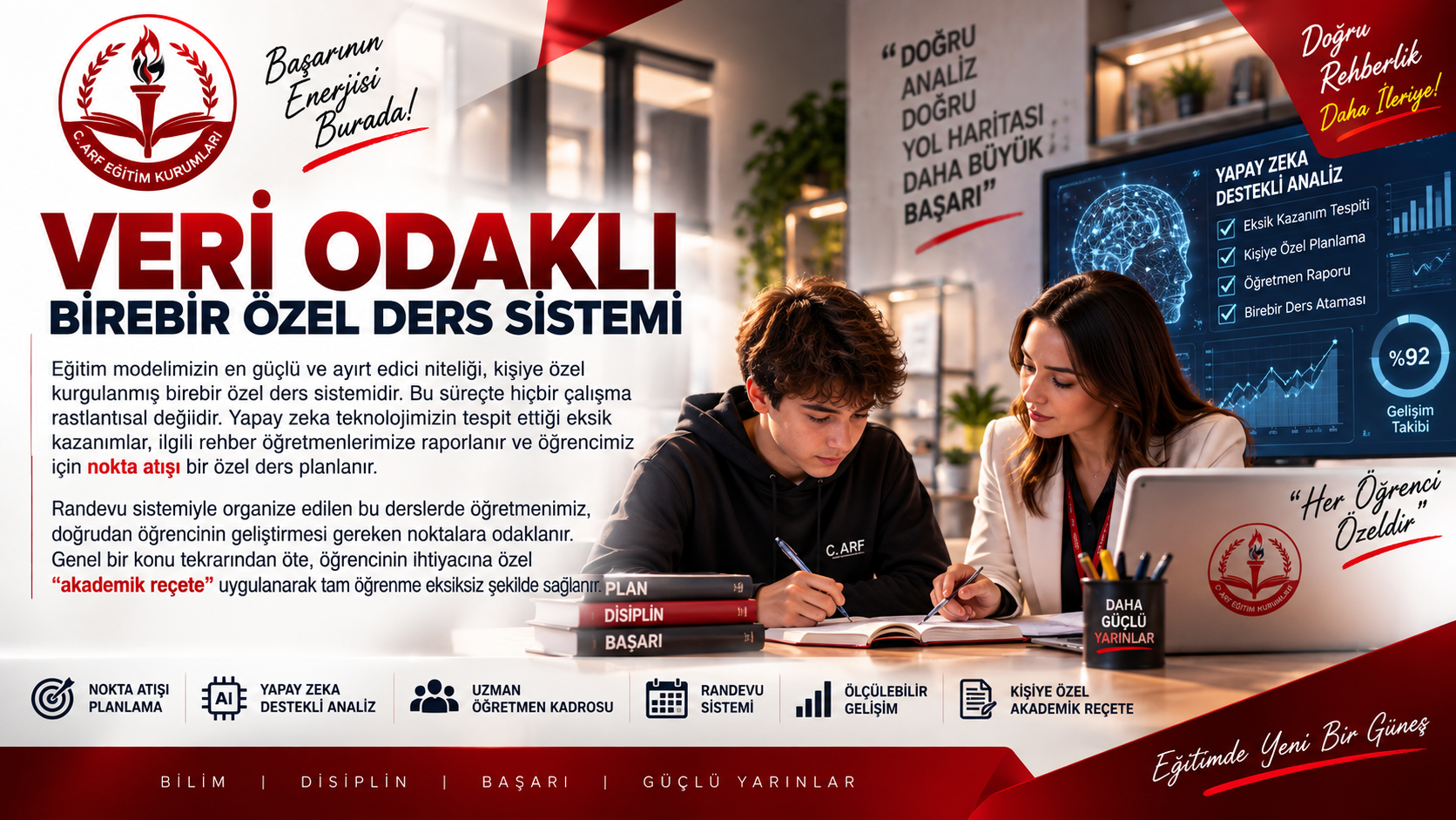 Veri Odaklı Birebir Özel Ders Sistemi
