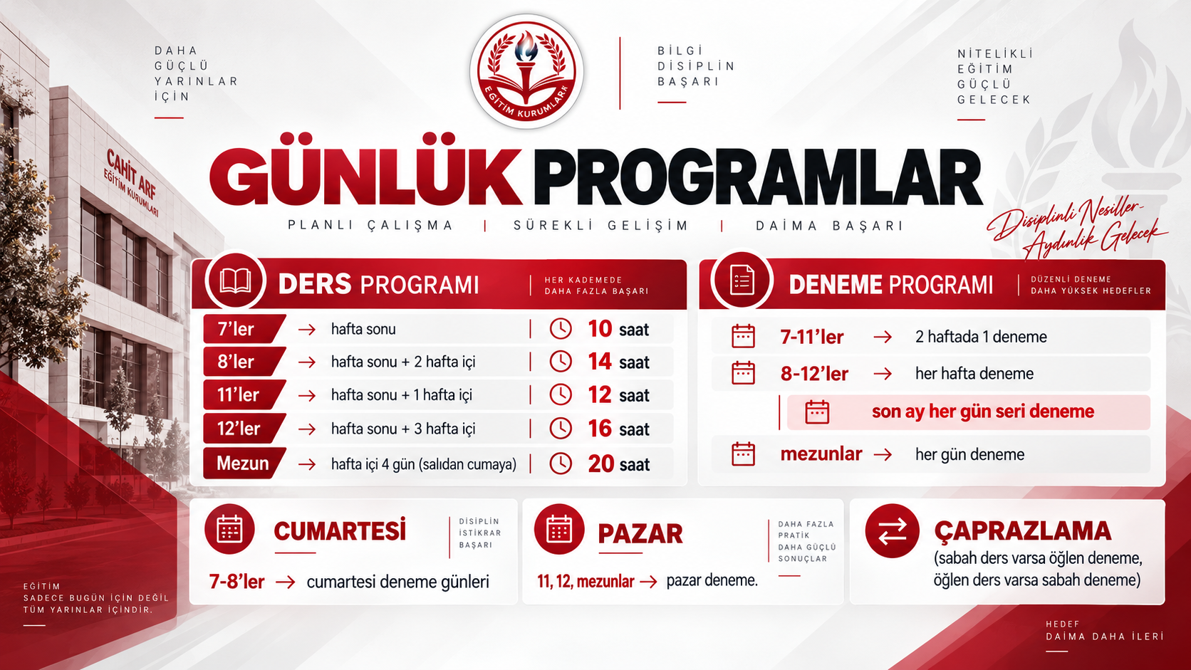 Günlük Programlar