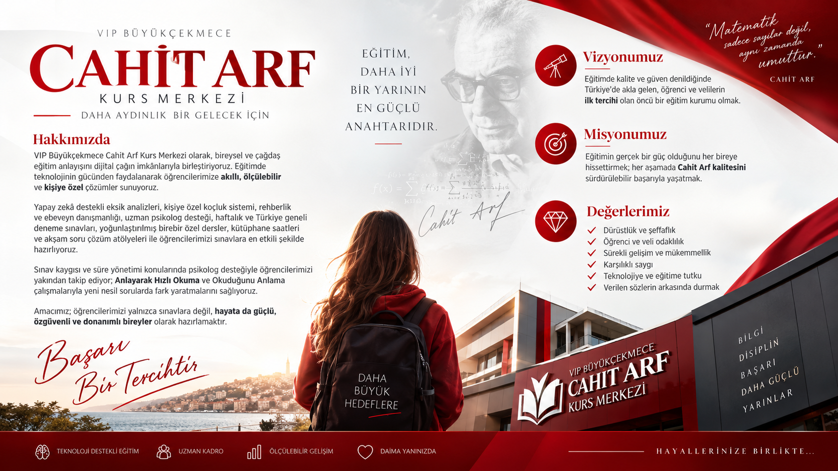 Kuruluş ve Tarihçe