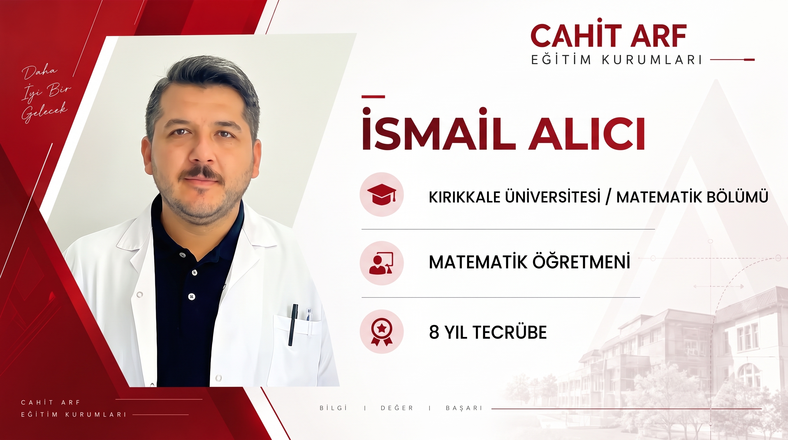 İsmail Alıcı