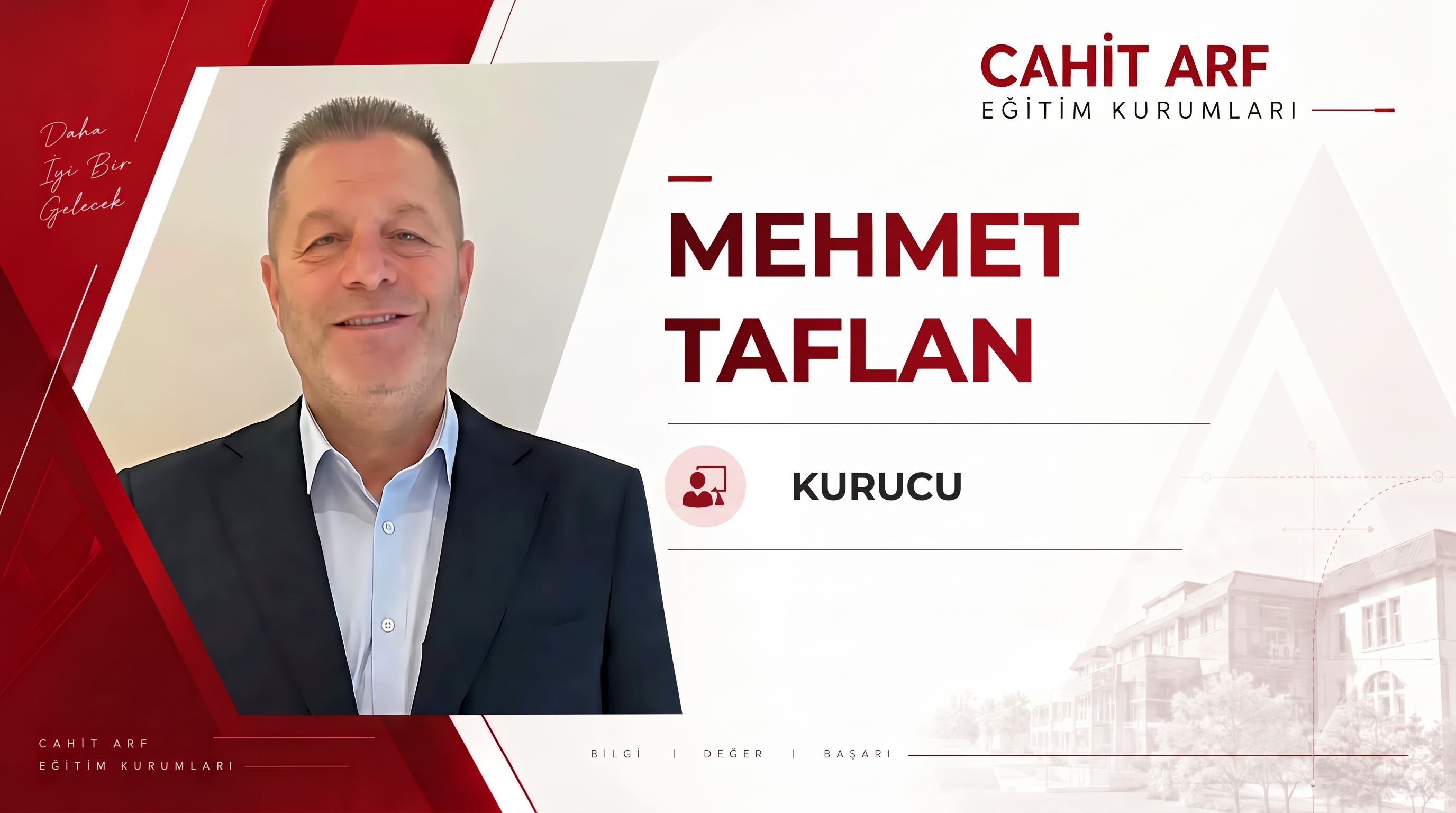 Mehmet Taflan - Kurucu