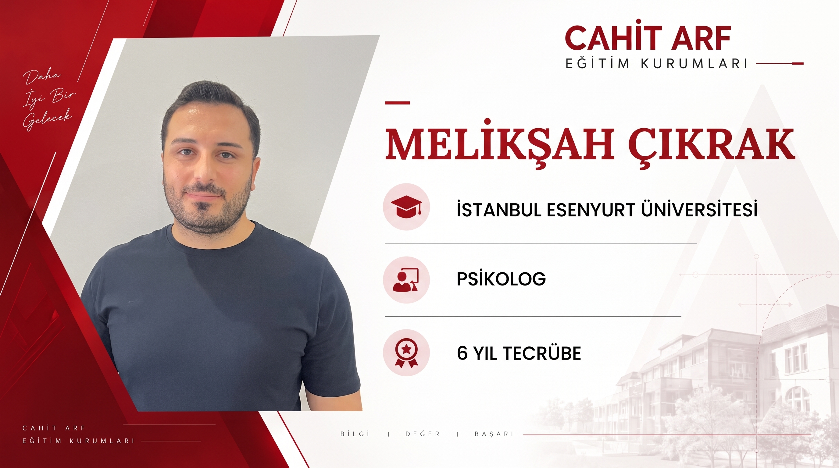 Melikşah Çıkrak