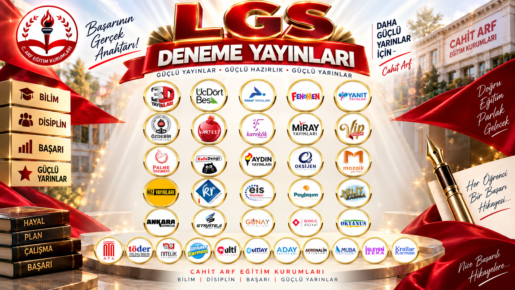 LGS Deneme Yayınları